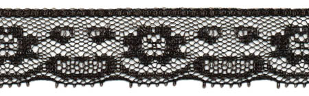 3/4" Flat Raschel Lace-Black