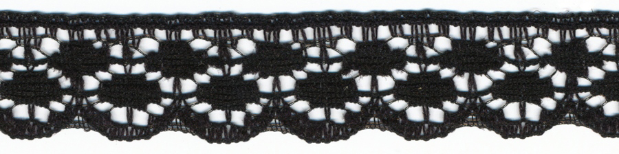 3/4" Flat Raschel Lace-Black